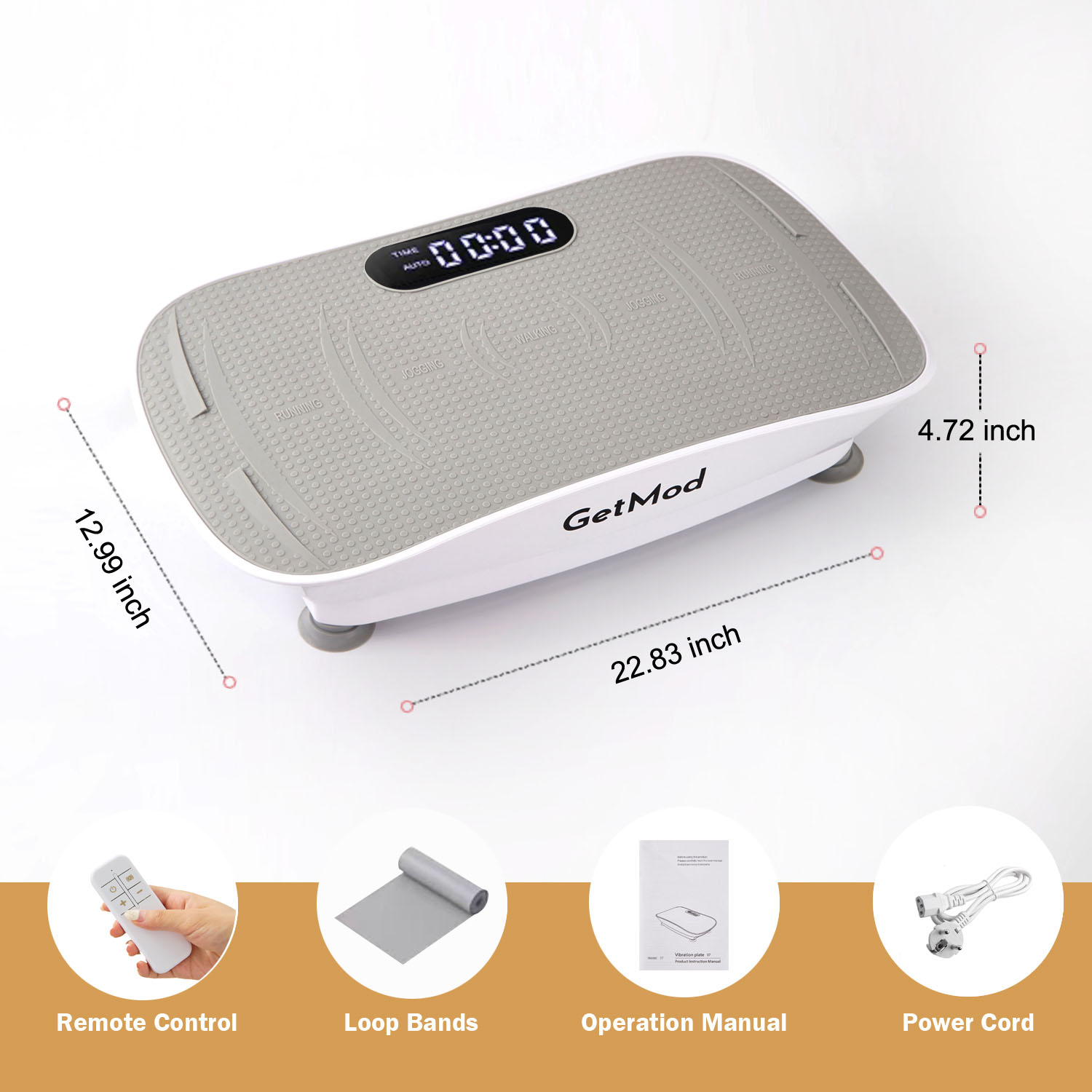 GetMod Pro